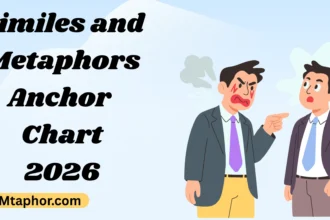 Similes and Metaphors Anchor Chart